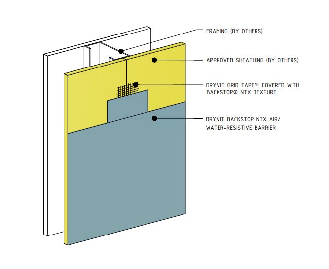 Backstop® NTX Texture and Smooth